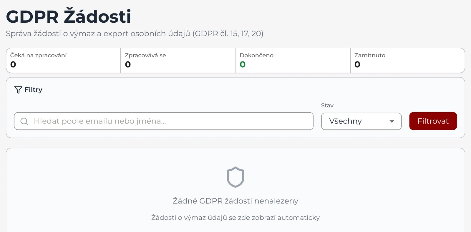 GDPR Žádosti: čísla Čeká na zpracování, Zpracovává se, Dokončeno a Zamítnuto, filtr podle stavu a zatím prázdný seznam žádostí.