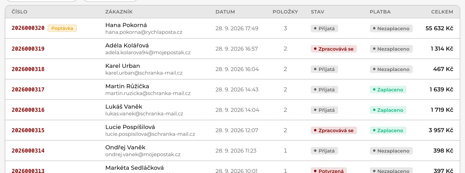 Seznam objednávek za posledních 30 dní se stavem, zákazníkem a částkou.