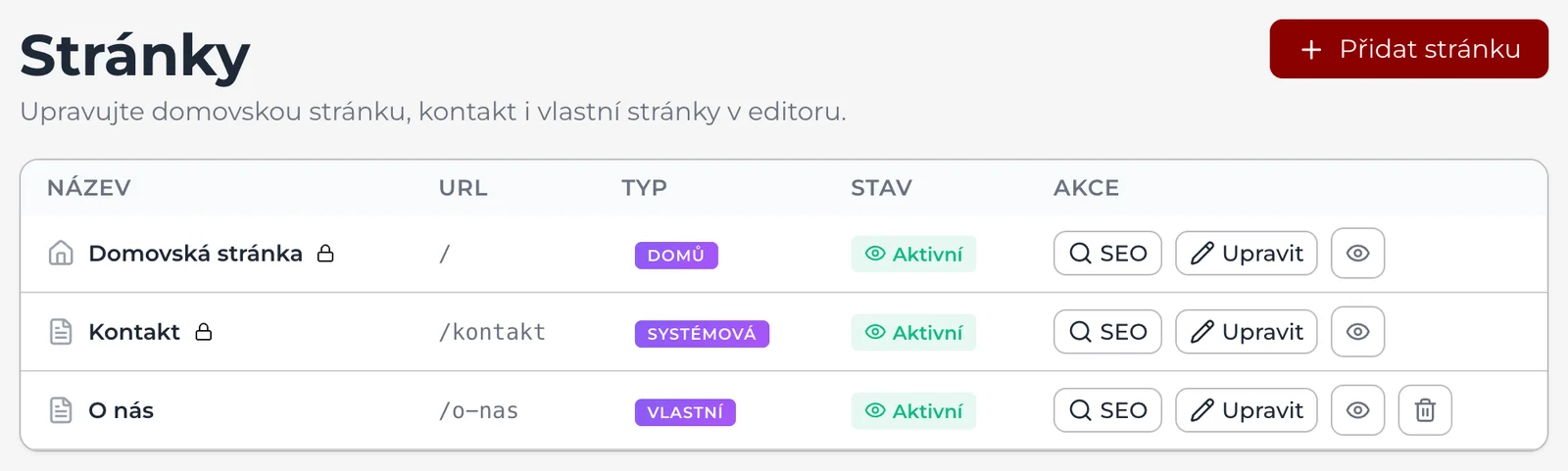 Stránky: tlačítko Přidat stránku a tabulka s domovskou stránkou (typ Domů), Kontaktem (Systémová) a stránkou O nás (Vlastní) s tlačítky SEO a Upravit.