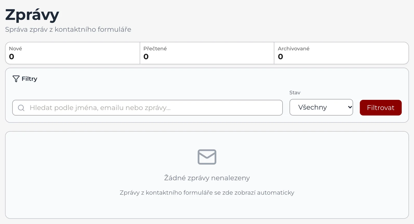 Zprávy: čísla Nové, Přečtené a Archivované, filtr podle stavu s hledáním a zatím prázdný seznam zpráv z kontaktního formuláře.
