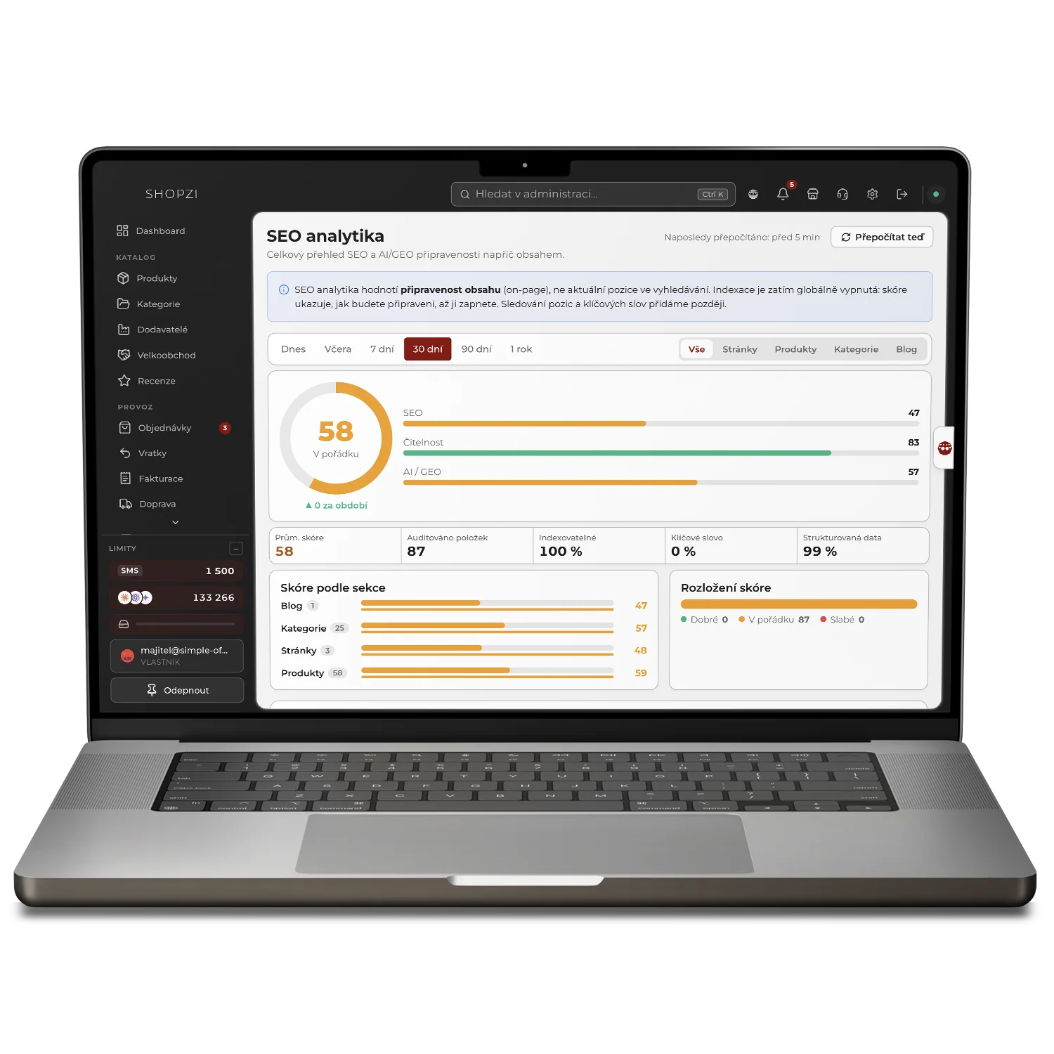 SEO analytika v administraci SHOPZI se skóre stránek a doporučeními